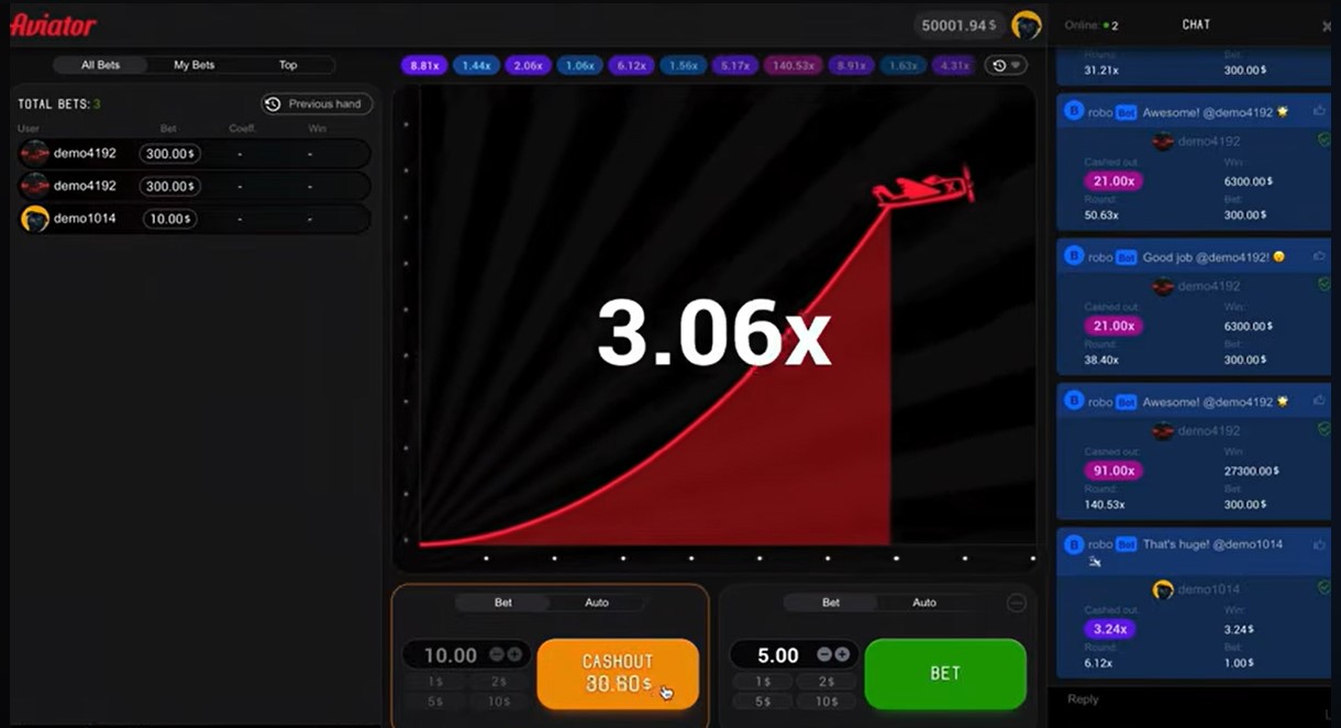 Rundă activă Aviator cu multiplicatorul la 3.06x și butonul Cashout apăsat