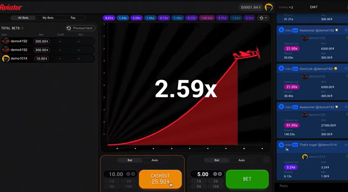 Jocul Aviator în desfășurare la 2.59x multiplicator – momentul optim de retragere
